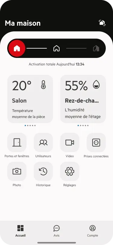 Tableau de bord de système d’alarme et domotique pour votre foyer